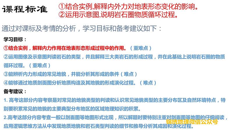 2024届高考地理一轮复习 课件 4.1 内力作用与地貌第4页