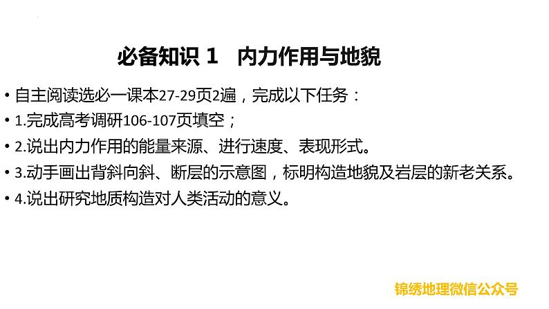 2024届高考地理一轮复习 课件 4.1 内力作用与地貌第5页