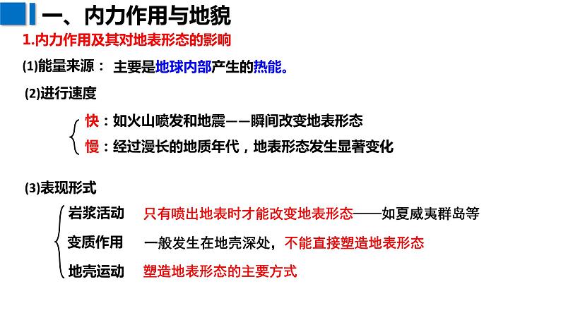 2024届高考地理一轮复习 课件 4.1 内力作用与地貌第6页