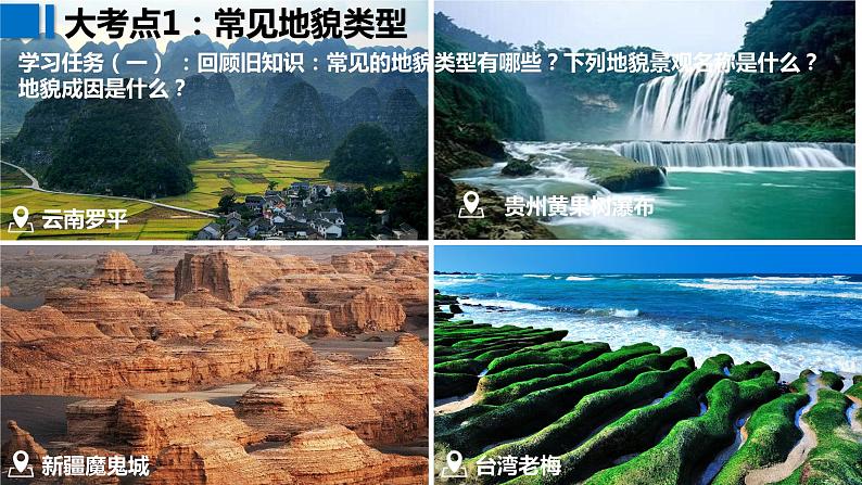 2024届高考地理一轮复习 课件 4.5 冰川地貌和海岸地貌03