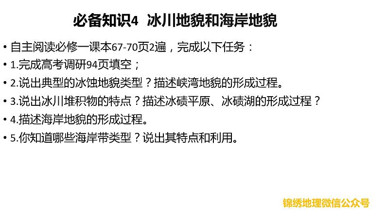 2024届高考地理一轮复习 课件 4.5 冰川地貌和海岸地貌06