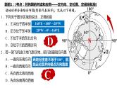 2024届高考地理一轮复习 课件 第1讲 地图与经纬网 针对训练