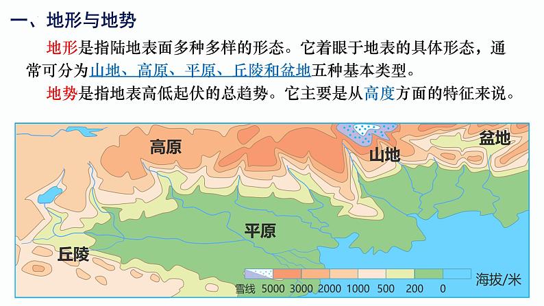 广东省肇庆市第一中学2023-2024学年高二上学期一轮复习课件区域地理   中国的地形第3页