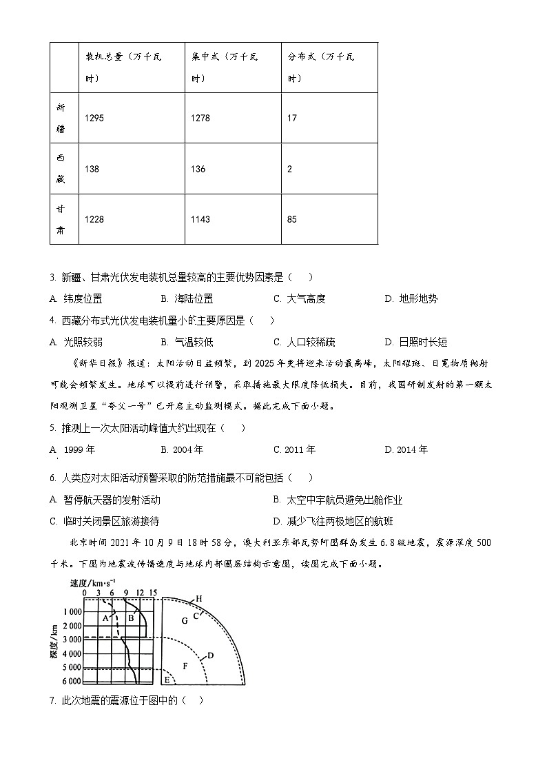 河北省沧州市七县联考2023-2024学年高一地理上学期10月期中考试试卷（Word版附解析）02