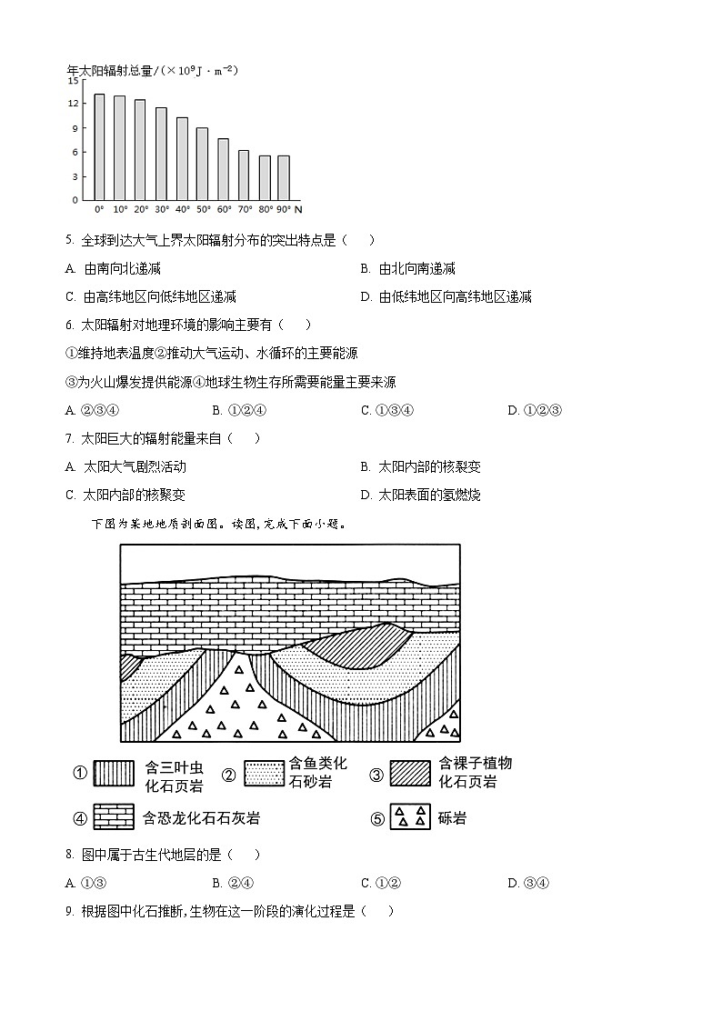 江苏省高邮市2023-2024学年高一地理上学期10月联考试题（Word版附解析）02