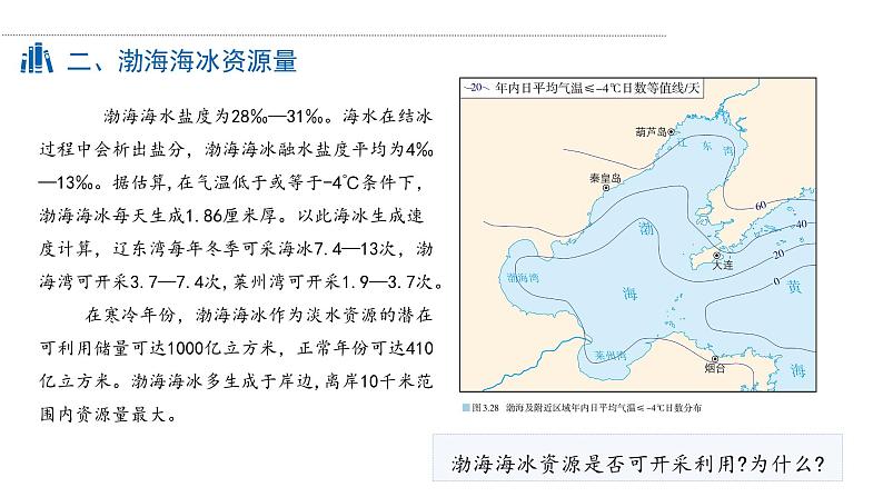 【问题研究】能否淡化海冰解决环渤海地区淡水短缺问题课件PPT06