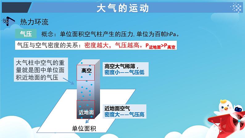 大气的受热过程和大气运动 第二课时  课件07