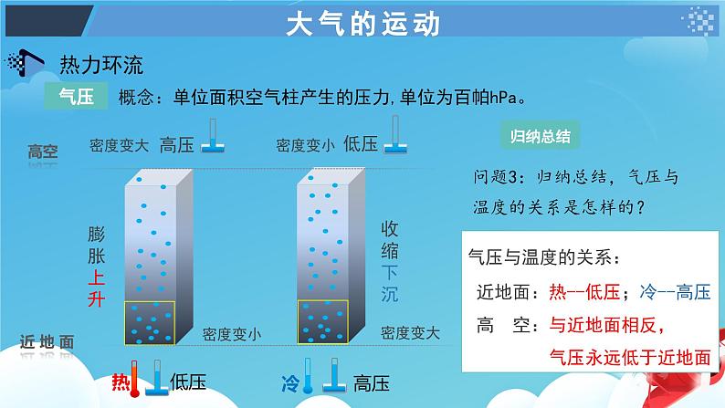 大气的受热过程和大气运动 第二课时  课件08