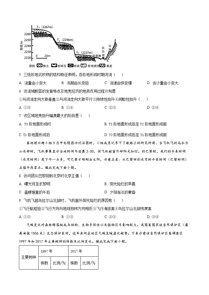 2024安徽省皖豫名校联盟高三上学期第一次大联考地理试题含解析02