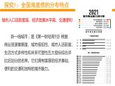 创新课堂情境教学《服务业区位因素及其变化》 课件 高中地理