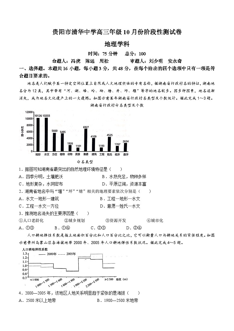 2024贵阳清华中学高三上学期10月月考地理试题无答案第1页