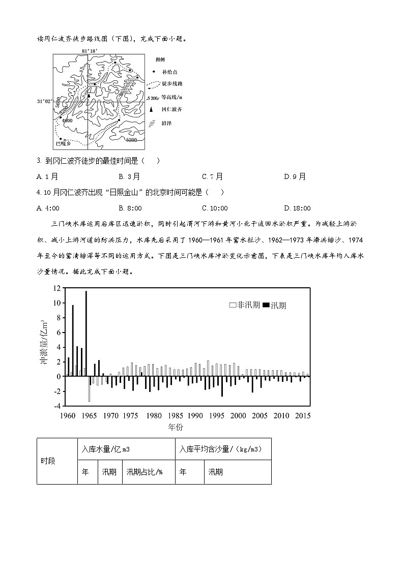 河南省三门峡市部分学校2023-2024学年高三上学期10月期中阶段性考试地理试题（原卷版）第2页