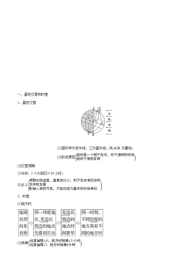 人教版高中地理选择性必修一精品同步讲义1.2 地球运动的地理意义（含解析）02