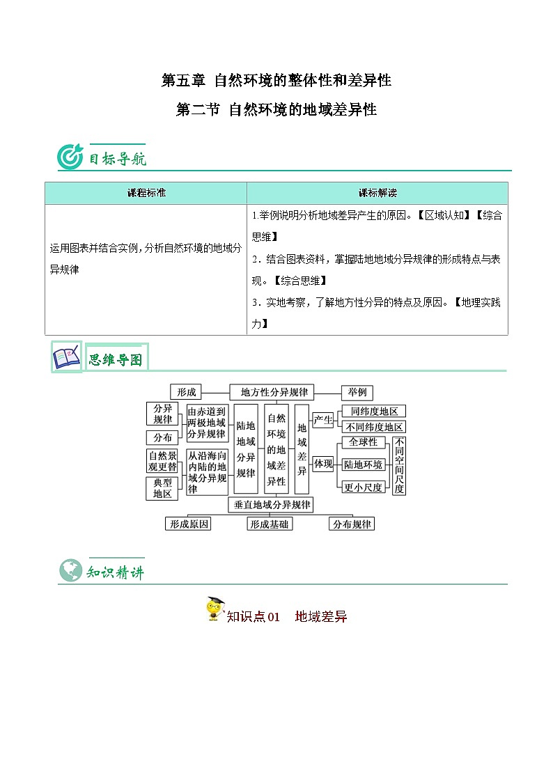 人教版高中地理选择性必修一精品同步讲义5.2 自然环境的地域差异性（含解析）01