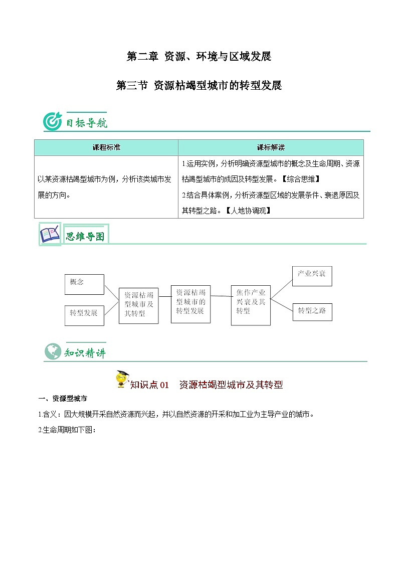 人教版高中地理选择性必修二精品同步讲义2.3 资源枯竭型城市的转型发展（含解析）01