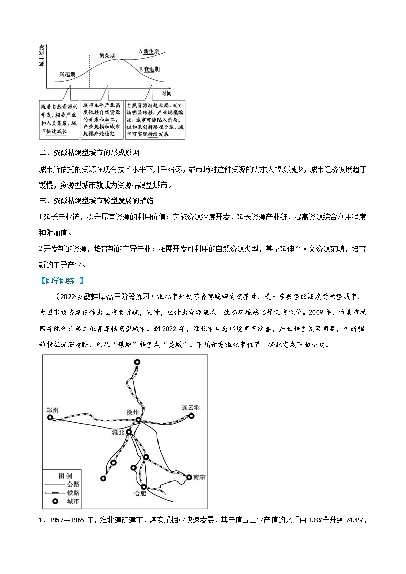 人教版高中地理选择性必修二精品同步讲义2.3 资源枯竭型城市的转型发展（含解析）02