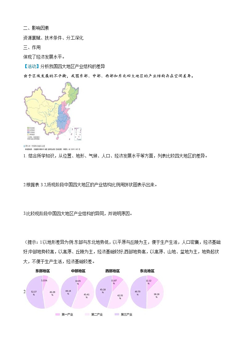 人教版高中地理选择性必修二精品同步讲义3.2 地区产业结构变化（含解析）02