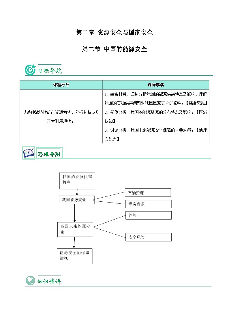 人教版高中地理选择性必修三精品同步讲义2.2 中国的能源安全（含解析）01