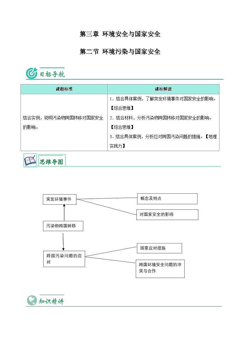 人教版高中地理选择性必修三精品同步讲义3.2 环境污染与国家安全（含解析）01