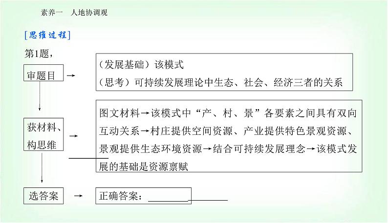 2024届高考地理二轮复习专题二地理学科核心素养课件05