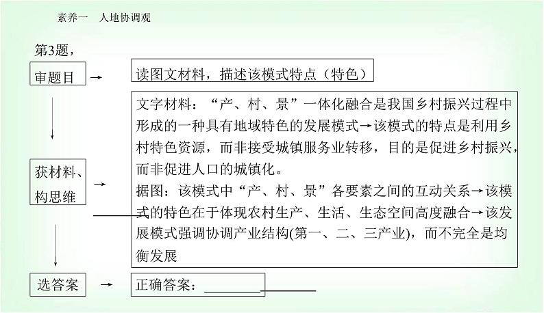 2024届高考地理二轮复习专题二地理学科核心素养课件07