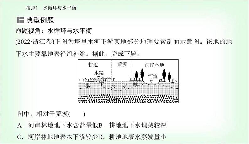 2024届高考地理二轮复习专题三水体运动规律课件第6页