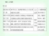 2024届高考地理二轮复习专题六人口与城市课件