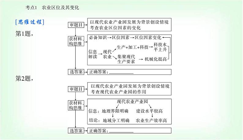 2024届高考地理二轮复习专题七产业区位因素课件07