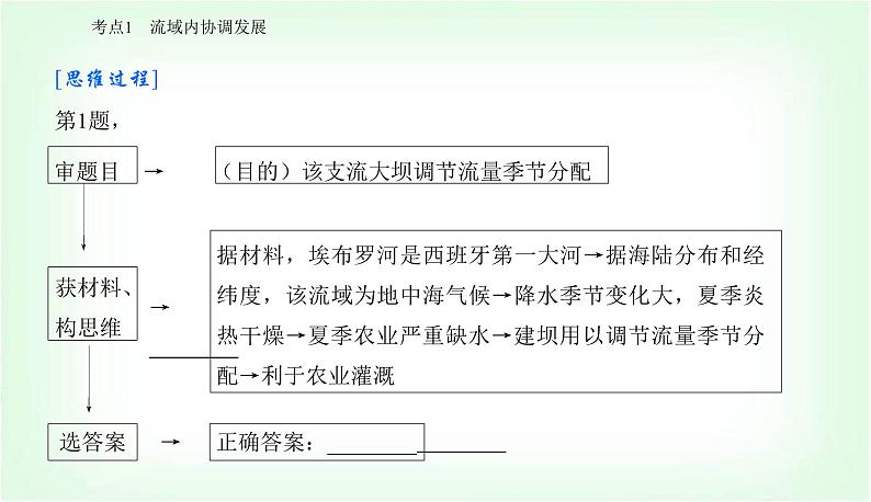 2024届高考地理二轮复习专题八区域联系与区域协调发展课件第7页