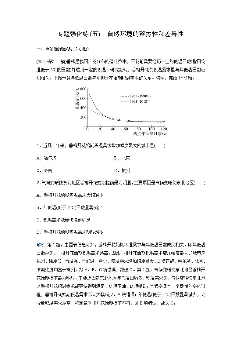 2024届高考地理二轮复习专题强化练(五)含答案第1页