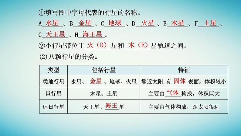 2023_2024学年新教材高中地理第一章宇宙中的地球第一节地球的宇宙环境课件新人教版必修第一册第7页