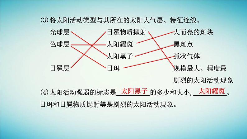 2023_2024学年新教材高中地理第一章宇宙中的地球第二节太阳对地球的影响课件新人教版必修第一册08