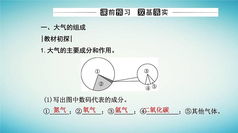 2023_2024学年新教材高中地理第二章地球上的大气第一节大气的组成和垂直分层课件新人教版必修第一册03