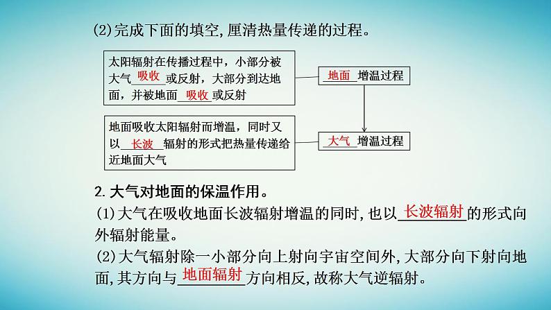 2023_2024学年新教材高中地理第二章地球上的大气第二节大气的受热过程和大气运动第一课时大气的受热过程大气对地面的保温作用大气热力环流课件新人教版必修第一册04