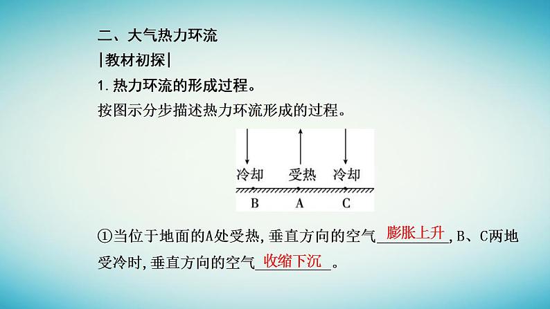 2023_2024学年新教材高中地理第二章地球上的大气第二节大气的受热过程和大气运动第一课时大气的受热过程大气对地面的保温作用大气热力环流课件新人教版必修第一册07