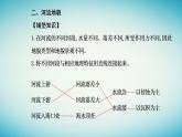 2023_2024学年新教材高中地理第四章地貌第一节常见地貌类型第一课时喀斯特地貌河流地貌课件新人教版必修第一册