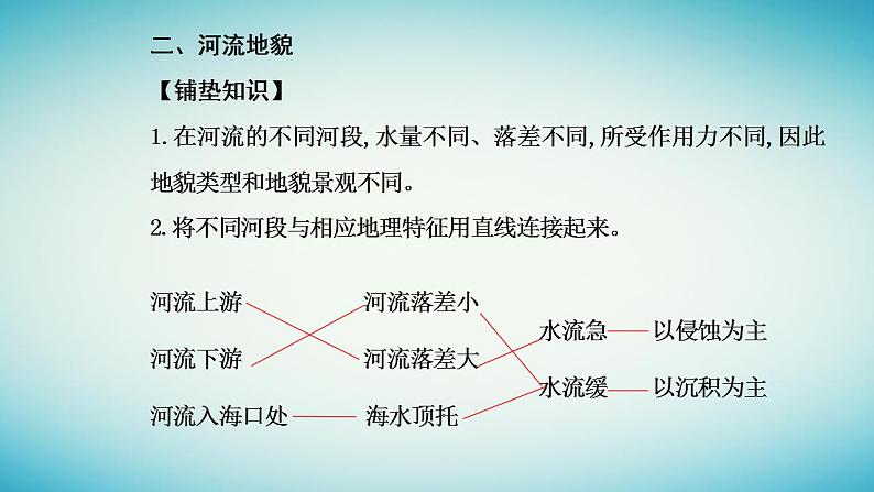 2023_2024学年新教材高中地理第四章地貌第一节常见地貌类型第一课时喀斯特地貌河流地貌课件新人教版必修第一册第5页