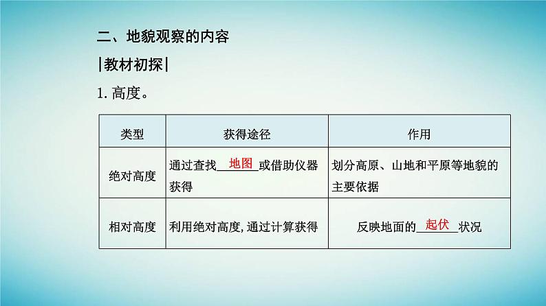 2023_2024学年新教材高中地理第四章地貌第二节地貌的观察课件新人教版必修第一册07