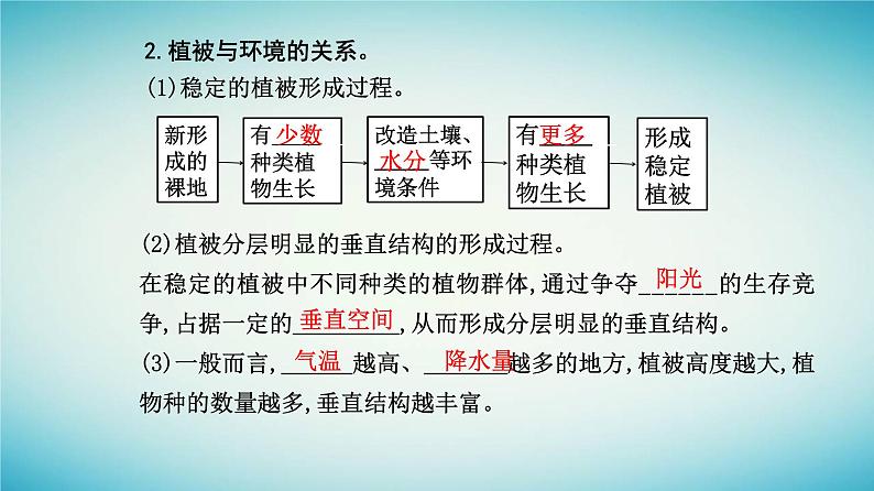 2023_2024学年新教材高中地理第五章植被与土壤第一节植被课件新人教版必修第一册第4页