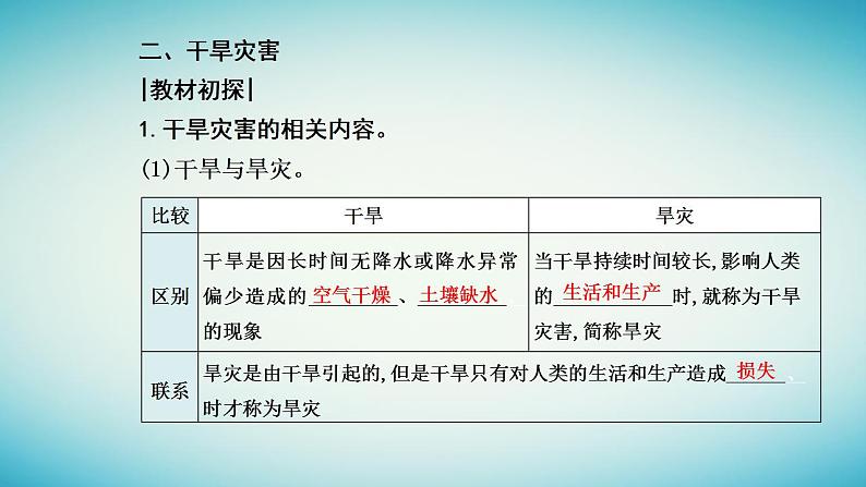 2023_2024学年新教材高中地理第六章自然灾害第一节气象灾害课件新人教版必修第一册06