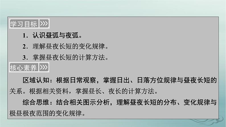 新教材适用2023_2024学年高中地理第1章地球的运动第2节地球运动的地理意义第2课时昼夜长短的变化课件新人教版选择性必修1第4页