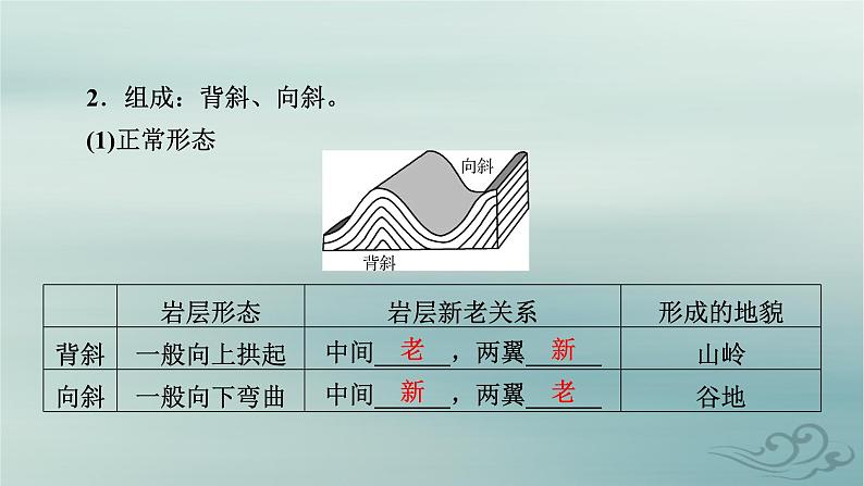 新教材适用2023_2024学年高中地理第2章地表形态的塑造第2节构造地貌的形成第1课时地质构造与地貌课件新人教版选择性必修108