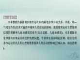 新教材适用2023_2024学年高中地理第4章水的运动第1节陆地水体及其相互关系课件新人教版选择性必修1