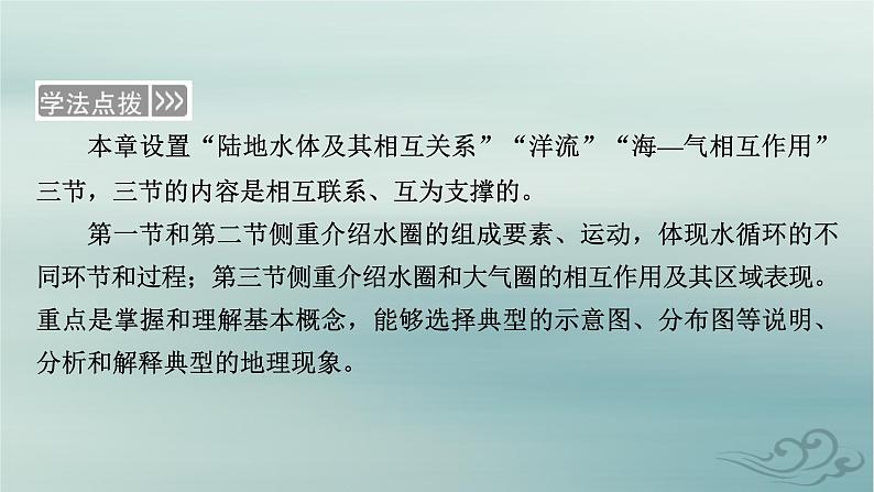 新教材适用2023_2024学年高中地理第4章水的运动第1节陆地水体及其相互关系课件新人教版选择性必修1第6页