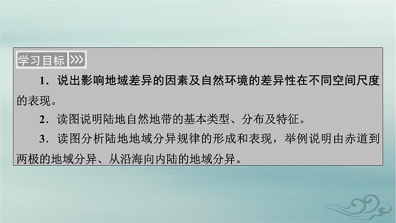 新教材适用2023_2024学年高中地理第5章自然环境的整体性与差异性第2节自然环境的地域差异性第1课时地域差异和陆地地域分异规律课件新人教版选择性必修1第4页