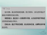 新教材适用2023_2024学年高中地理第5章自然环境的整体性与差异性第2节自然环境的地域差异性第1课时地域差异和陆地地域分异规律课件新人教版选择性必修1