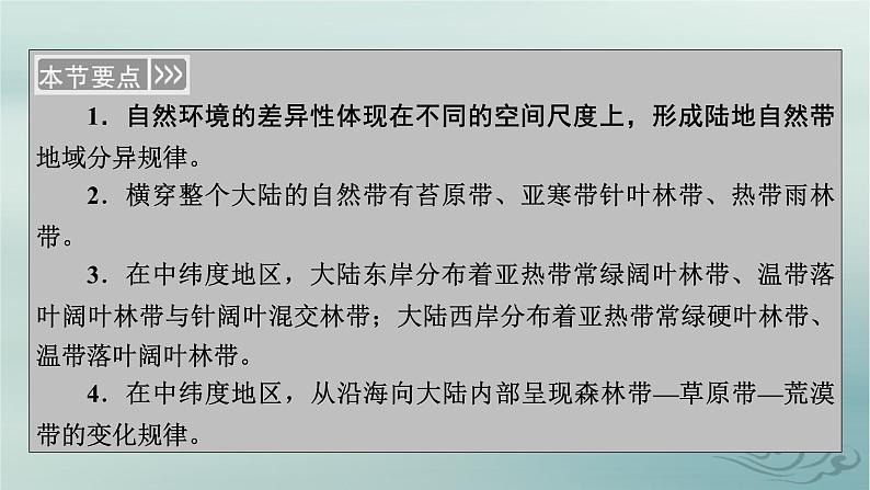 新教材适用2023_2024学年高中地理第5章自然环境的整体性与差异性第2节自然环境的地域差异性第1课时地域差异和陆地地域分异规律课件新人教版选择性必修1第6页