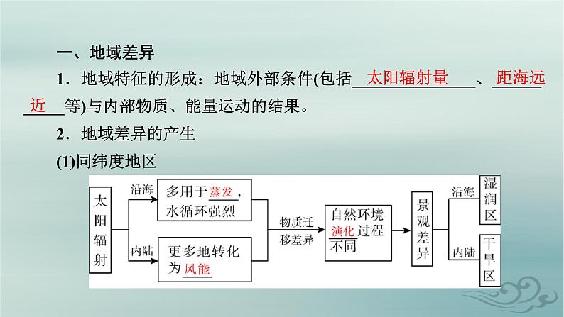 新教材适用2023_2024学年高中地理第5章自然环境的整体性与差异性第2节自然环境的地域差异性第1课时地域差异和陆地地域分异规律课件新人教版选择性必修1第8页