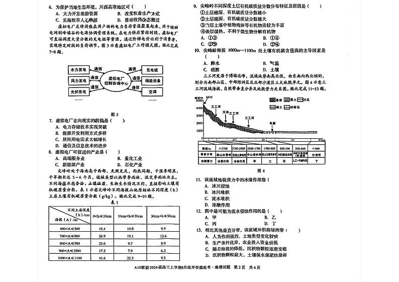 2024届安徽省A10联盟高三上学期8月开学摸底考试地理02