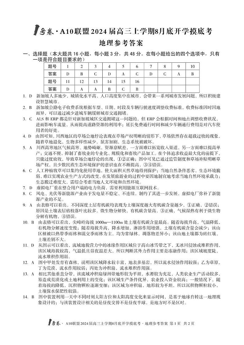 2024届安徽省A10联盟高三上学期8月开学摸底考试地理01
